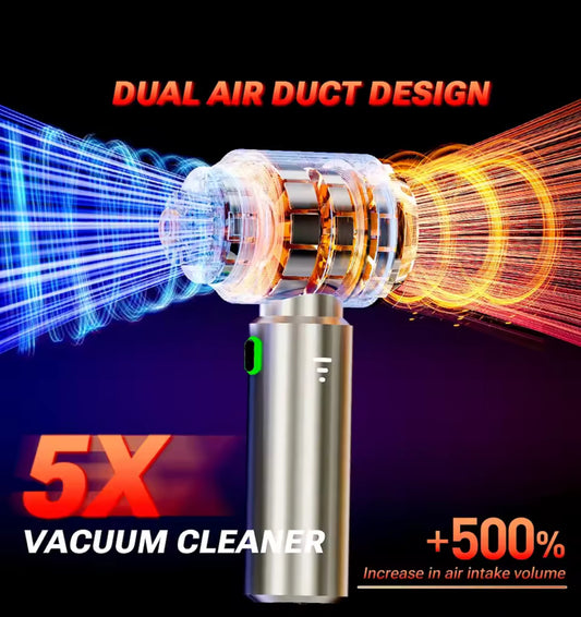 Mini Car Vacuum